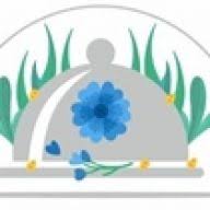 Logo restauracji Restauracja Chabrowy Zakątek Place for You. Restauracja otwarta TYLKO DLA REZERWACJI. Od 12 do 100 osób.