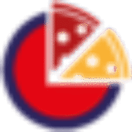 Riposta